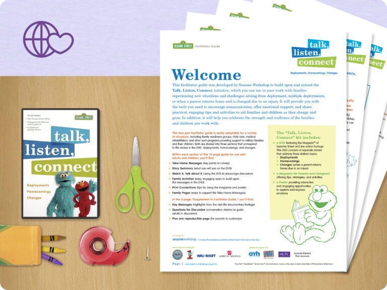 TLC Facilitator guide